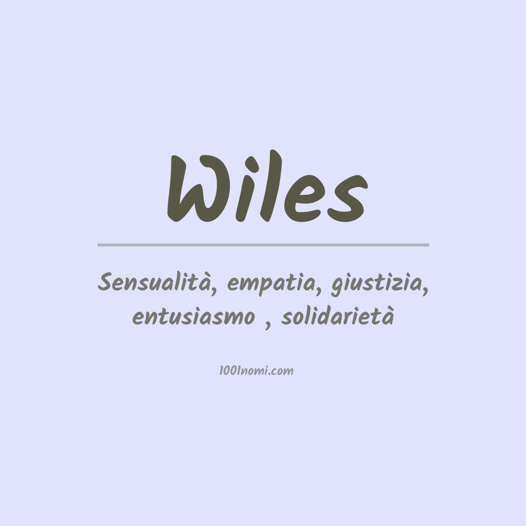 Significato del nome Wiles