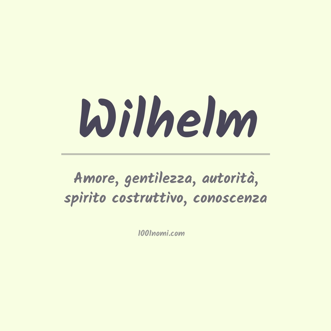 Significato del nome Wilhelm