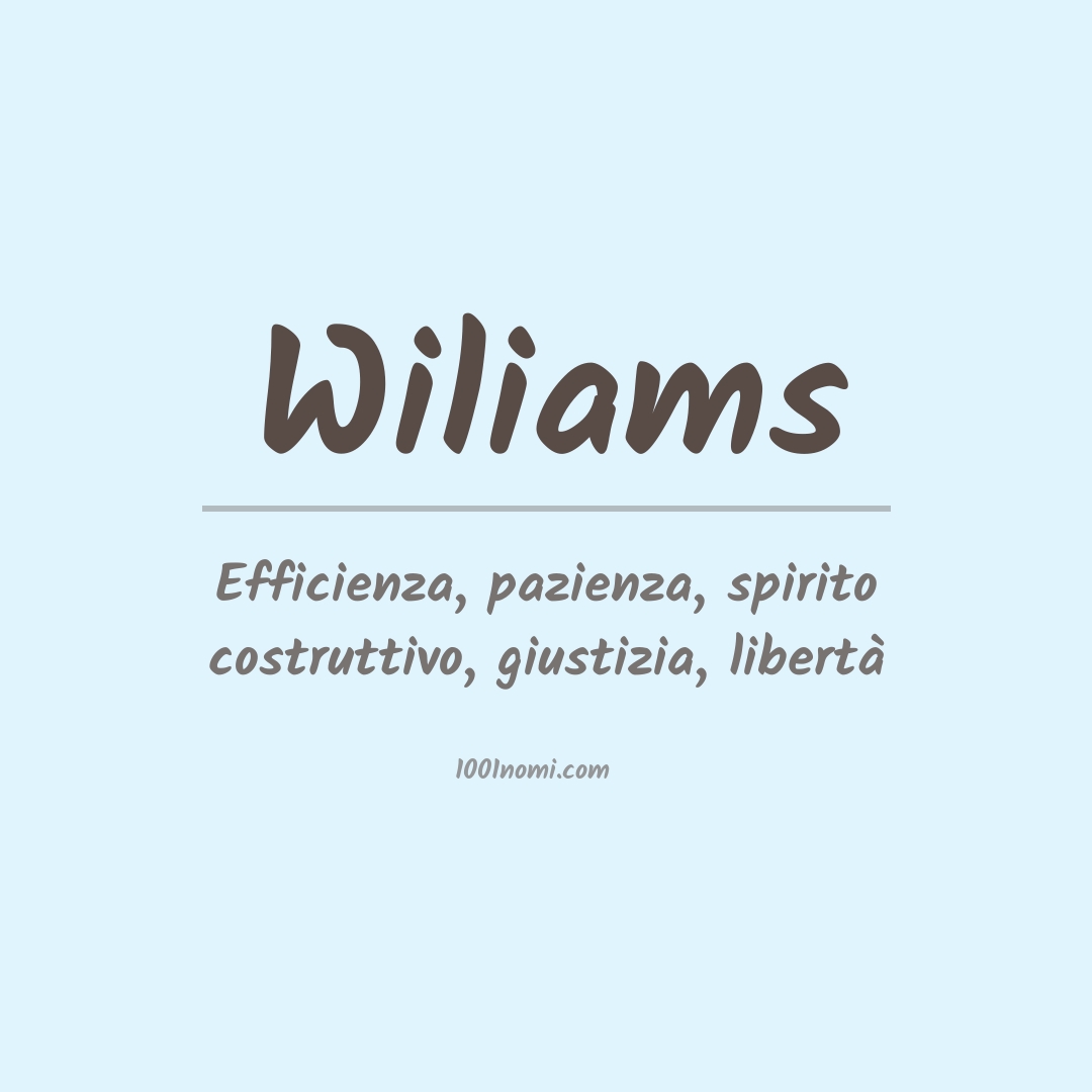 Significato del nome Wiliams