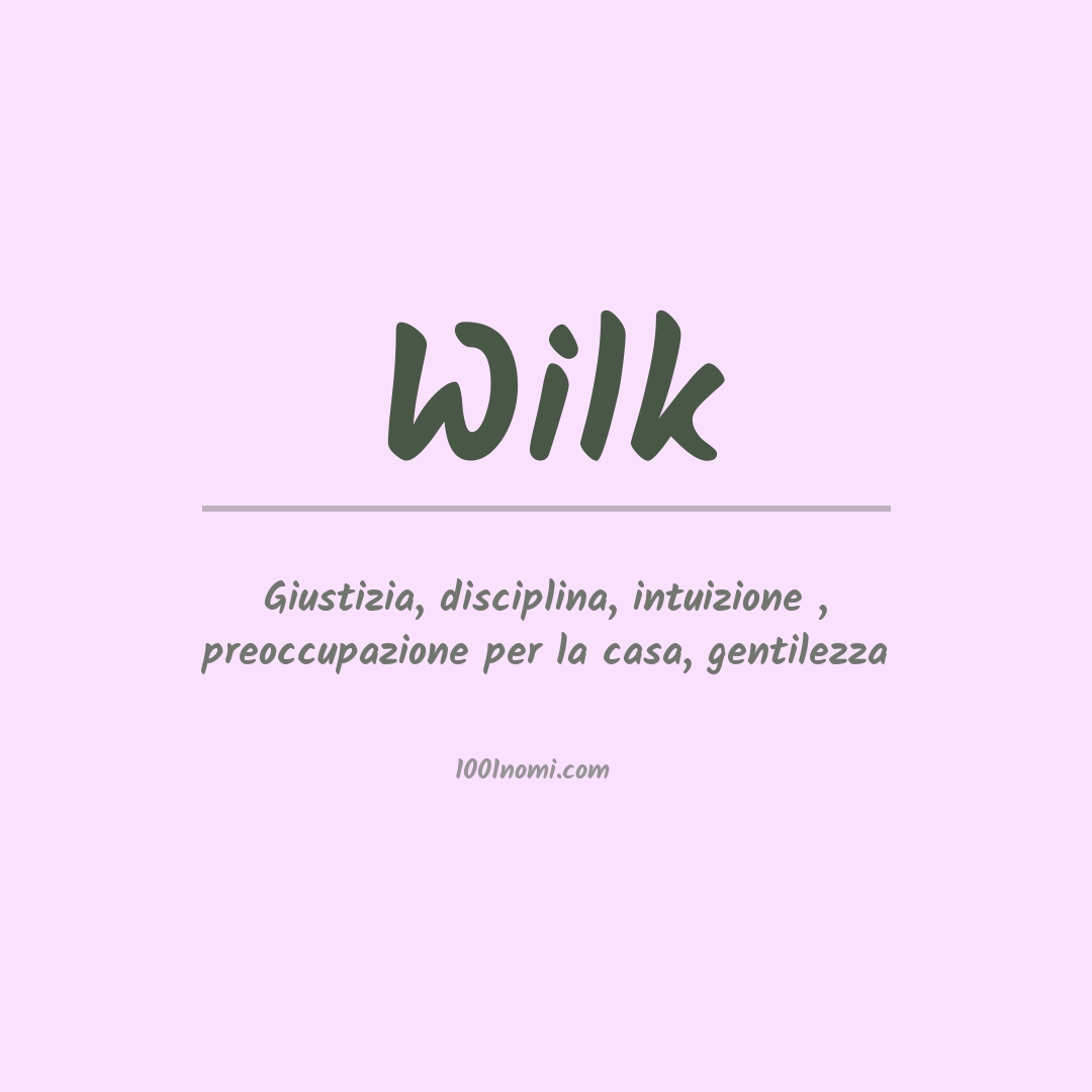 Significato del nome Wilk