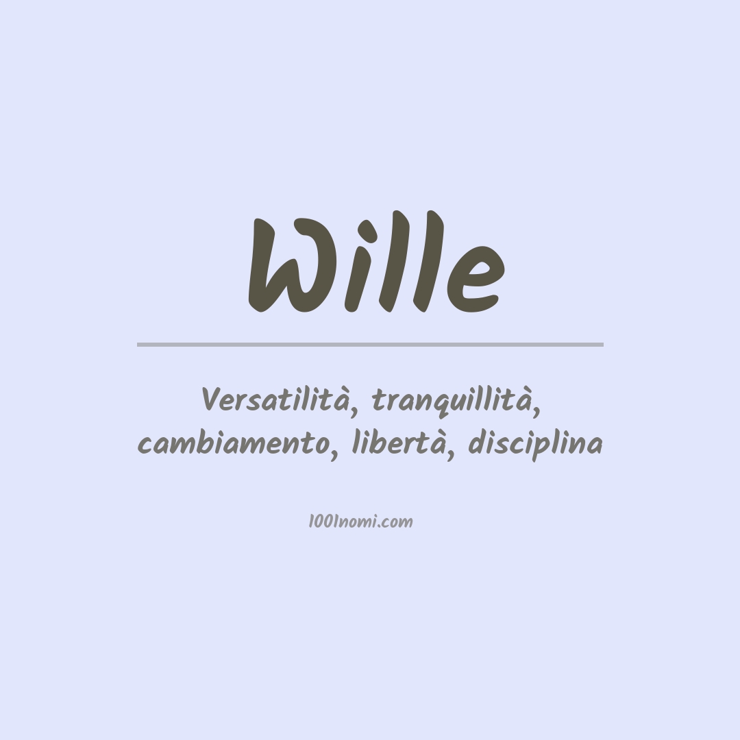 Significato del nome Wille