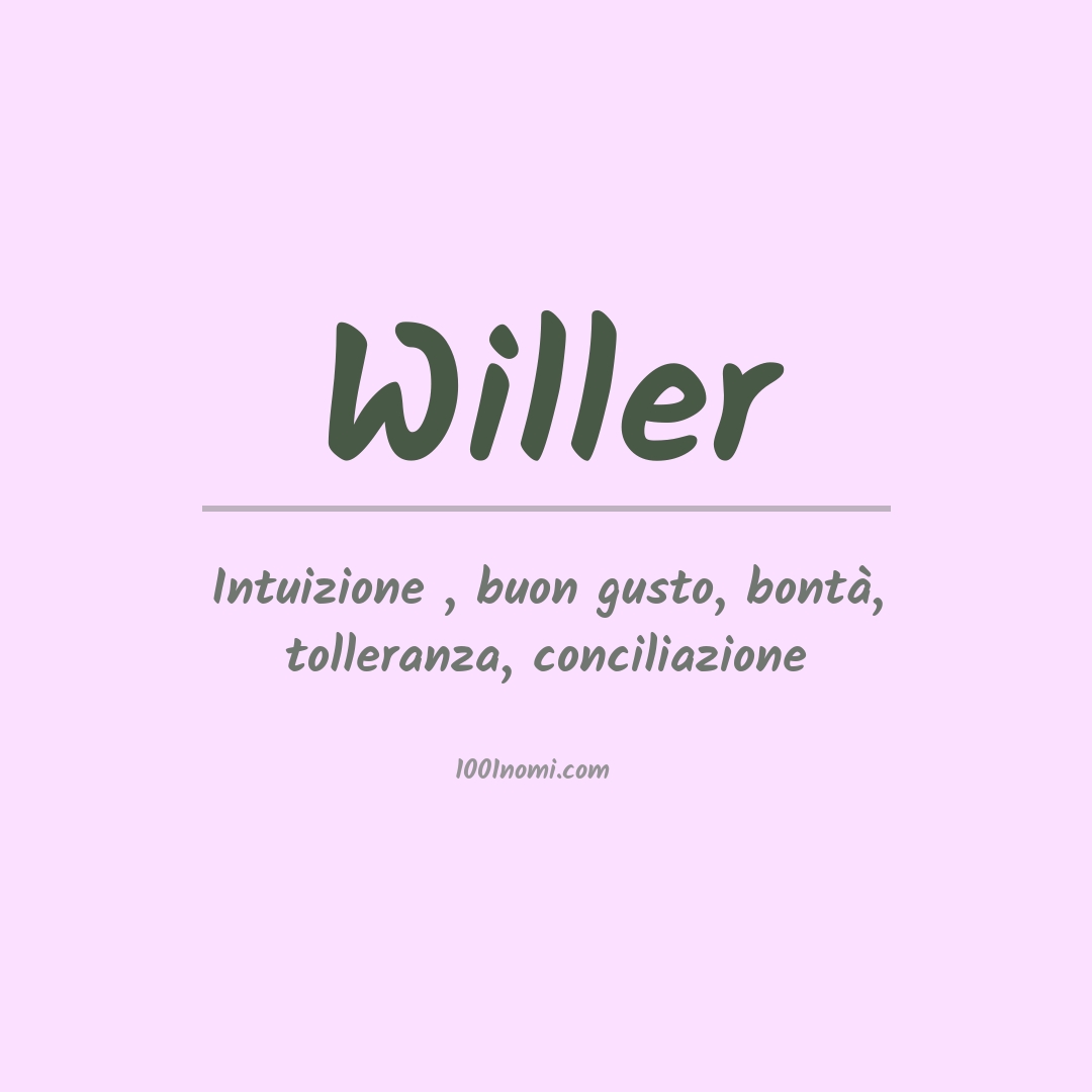 Significato del nome Willer