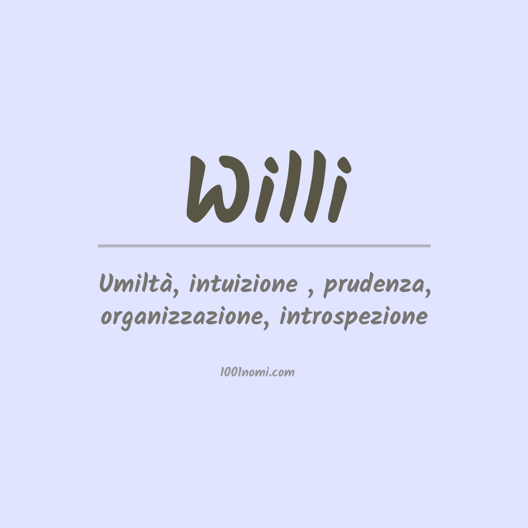 Significato del nome Willi