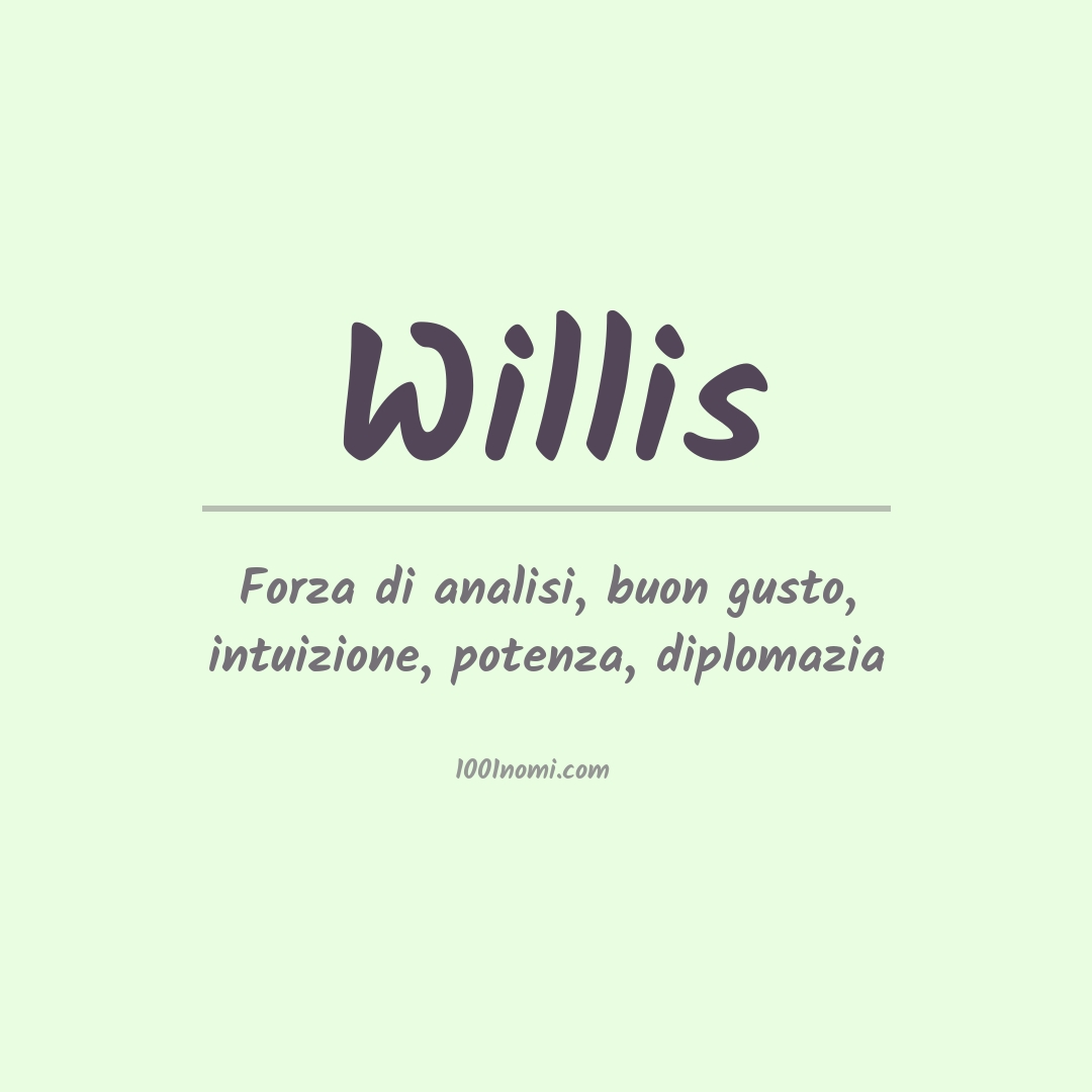 Significato del nome Willis