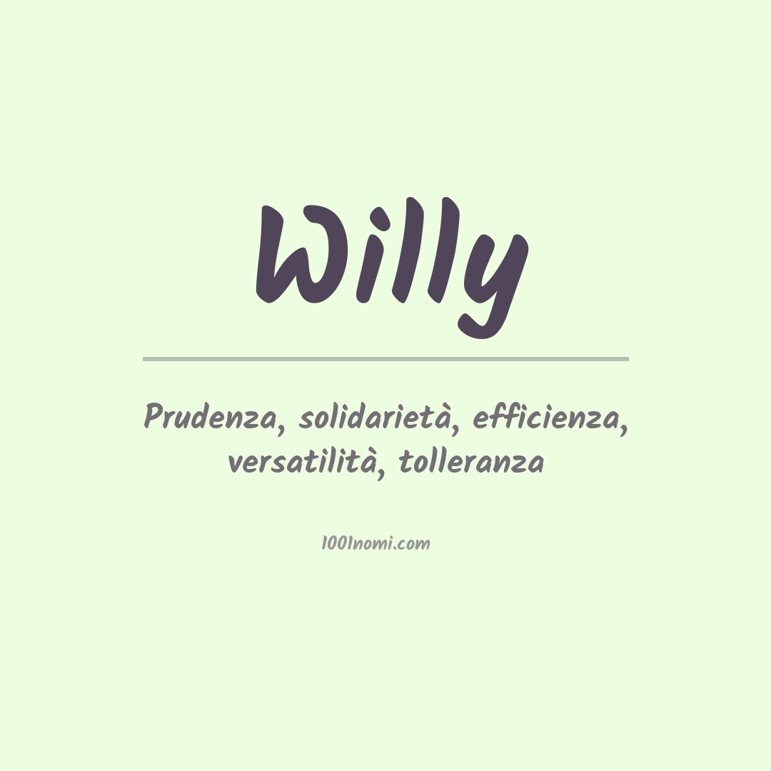 Significato del nome Willy