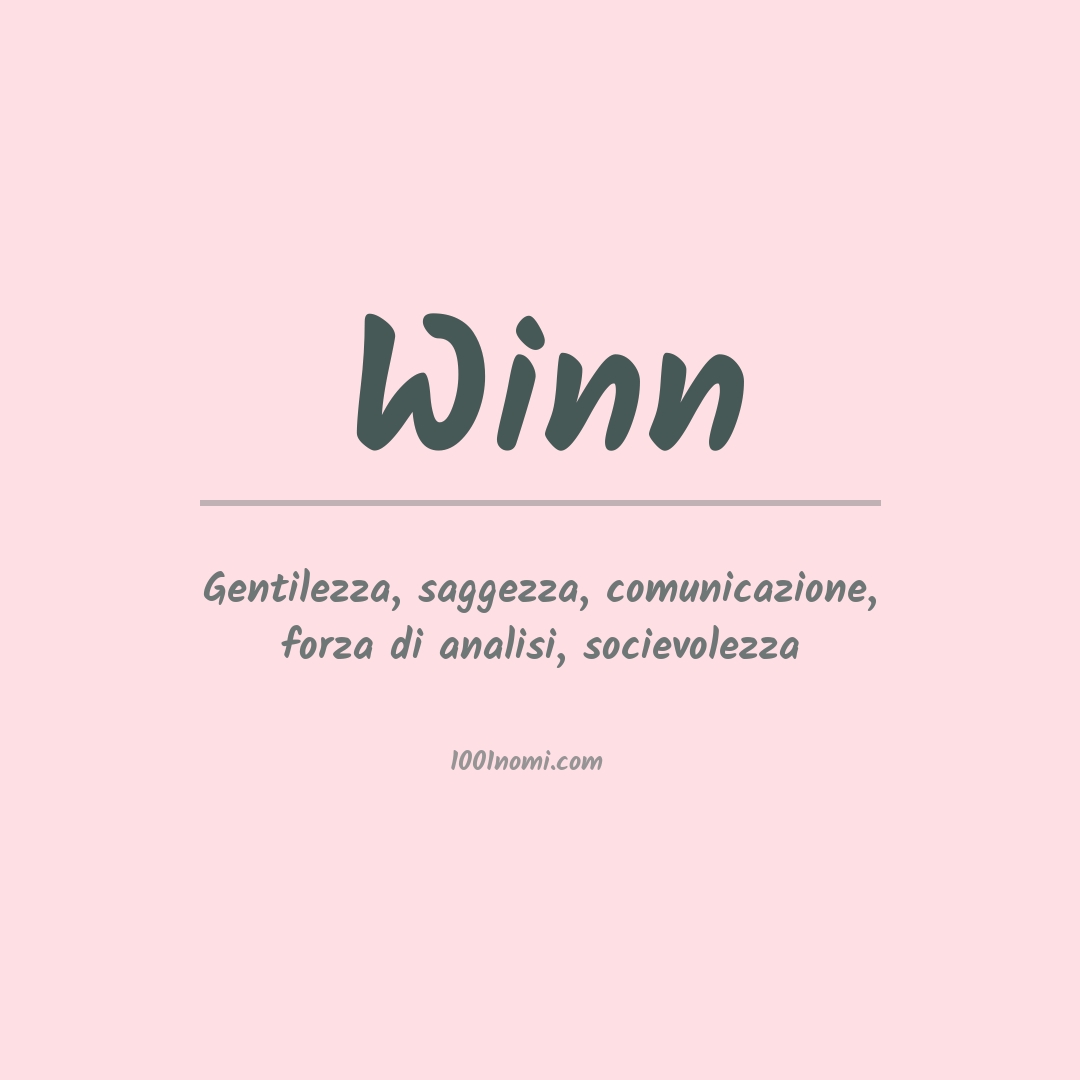 Significato del nome Winn