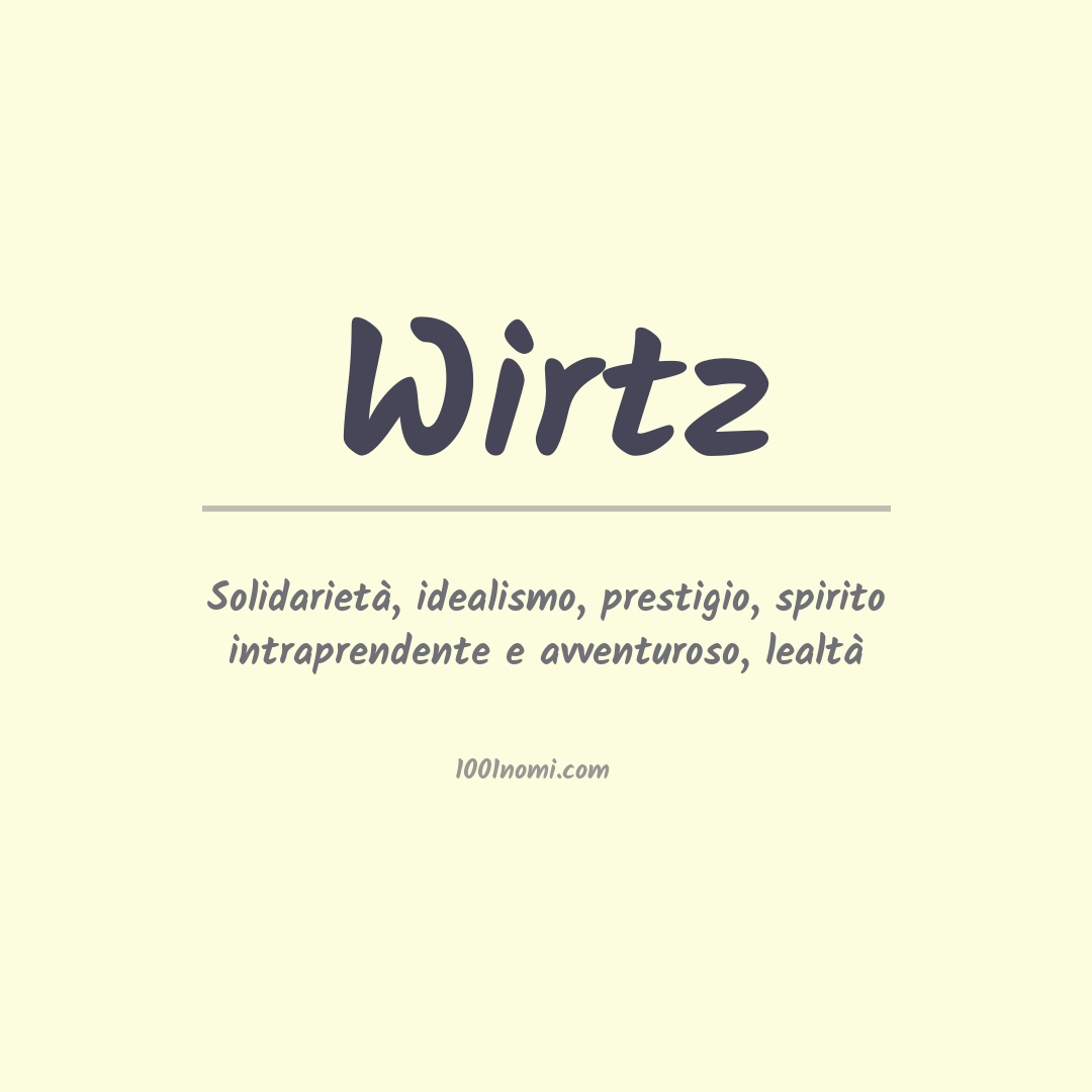 Significato del nome Wirtz