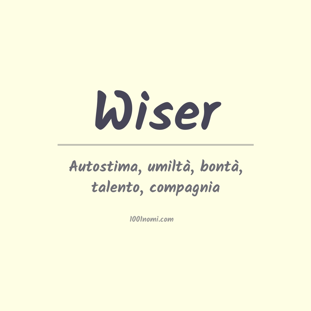 Significato del nome Wiser