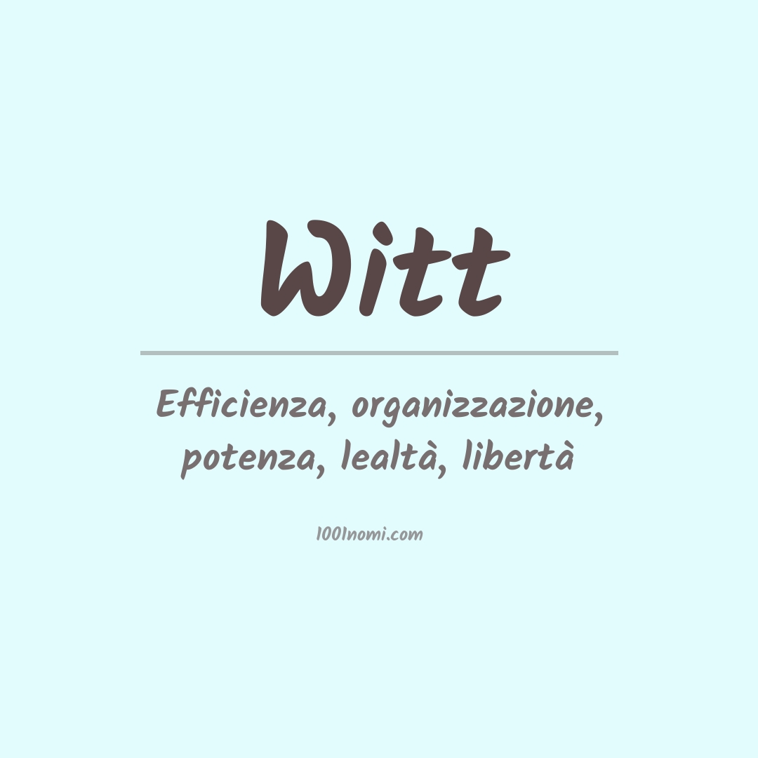 Significato del nome Witt