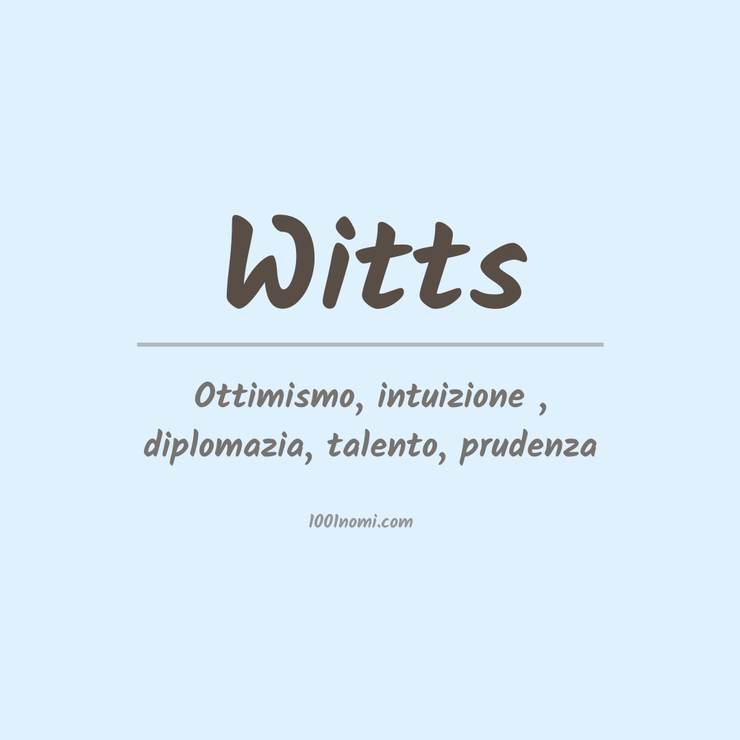 Significato del nome Witts