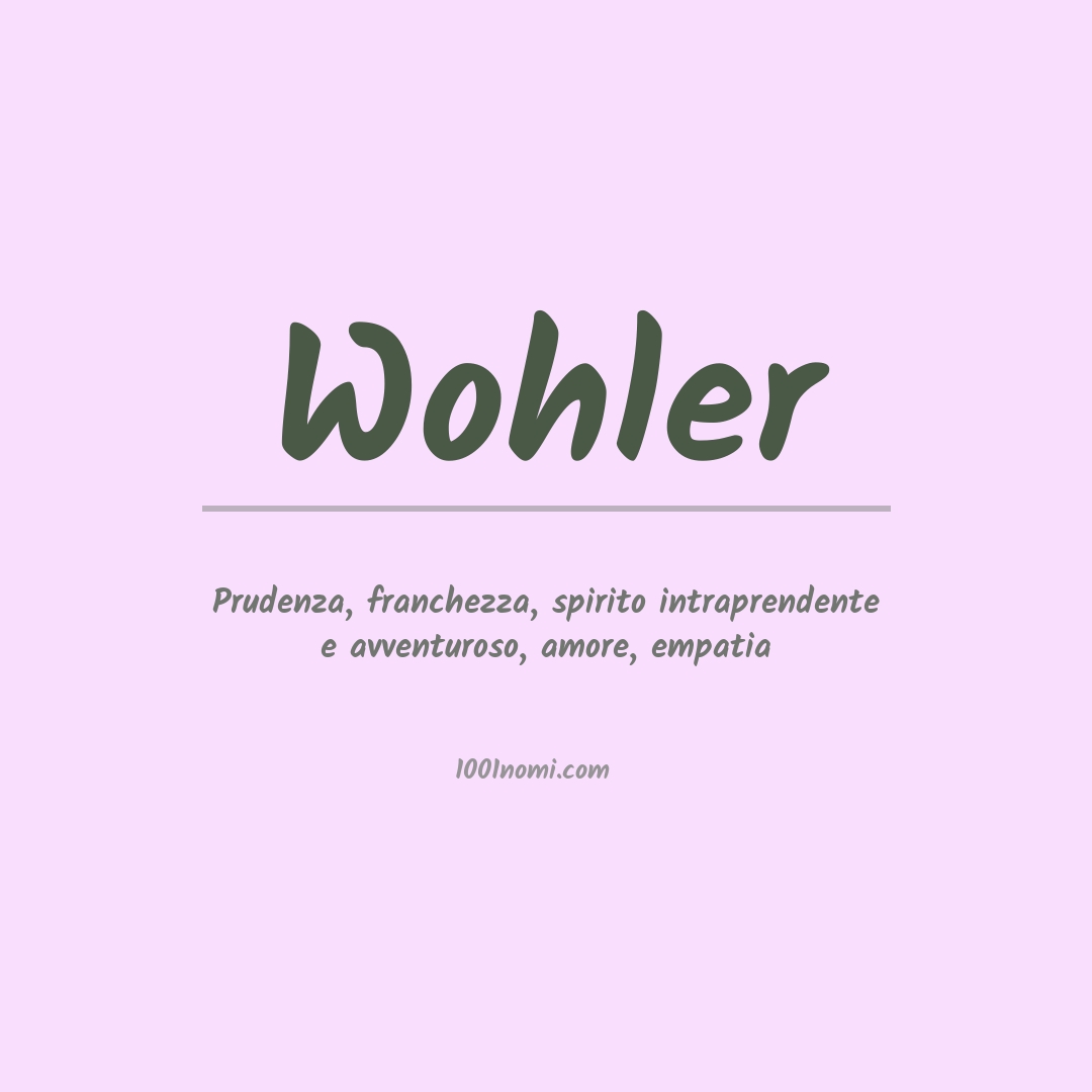 Significato del nome Wohler