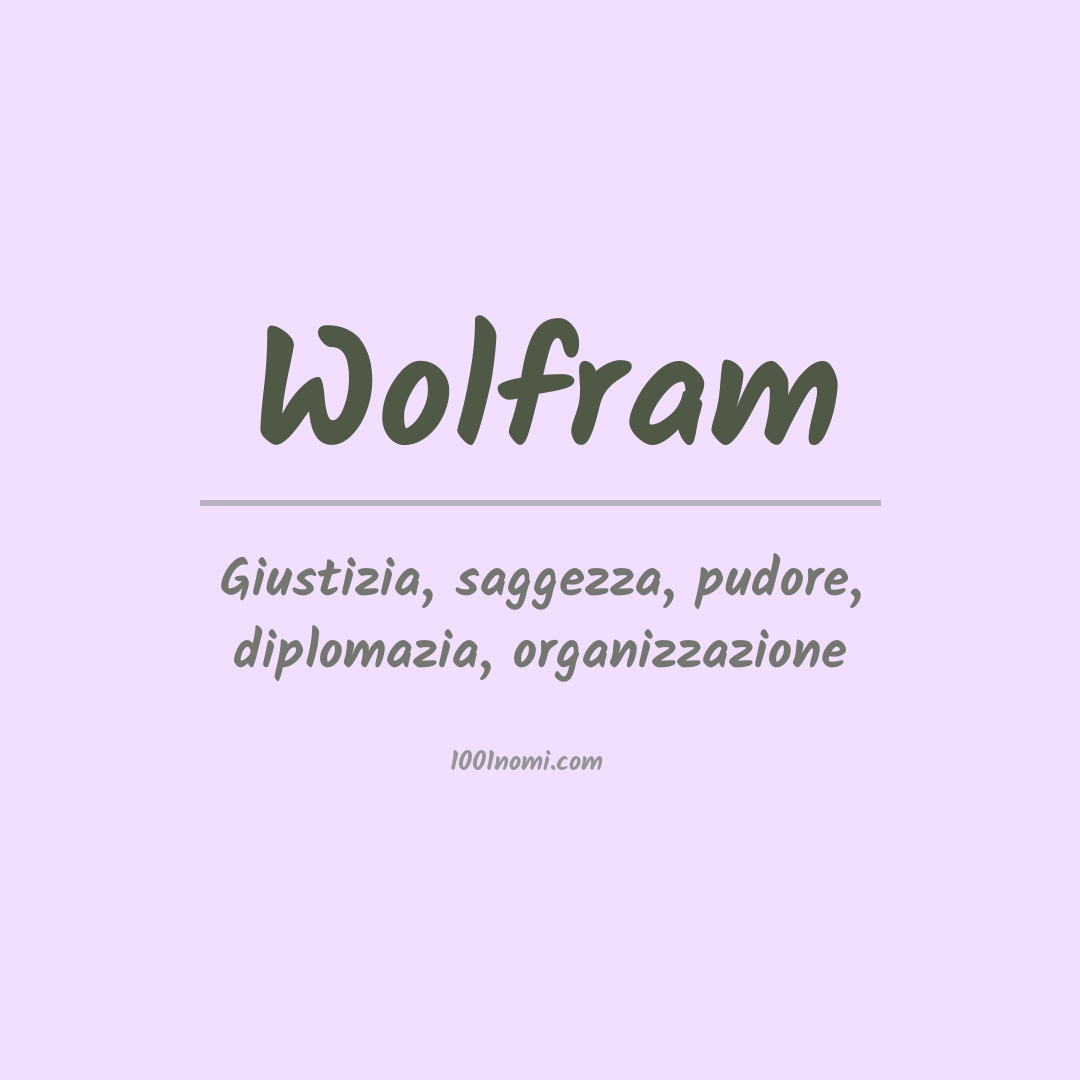 Significato del nome Wolfram