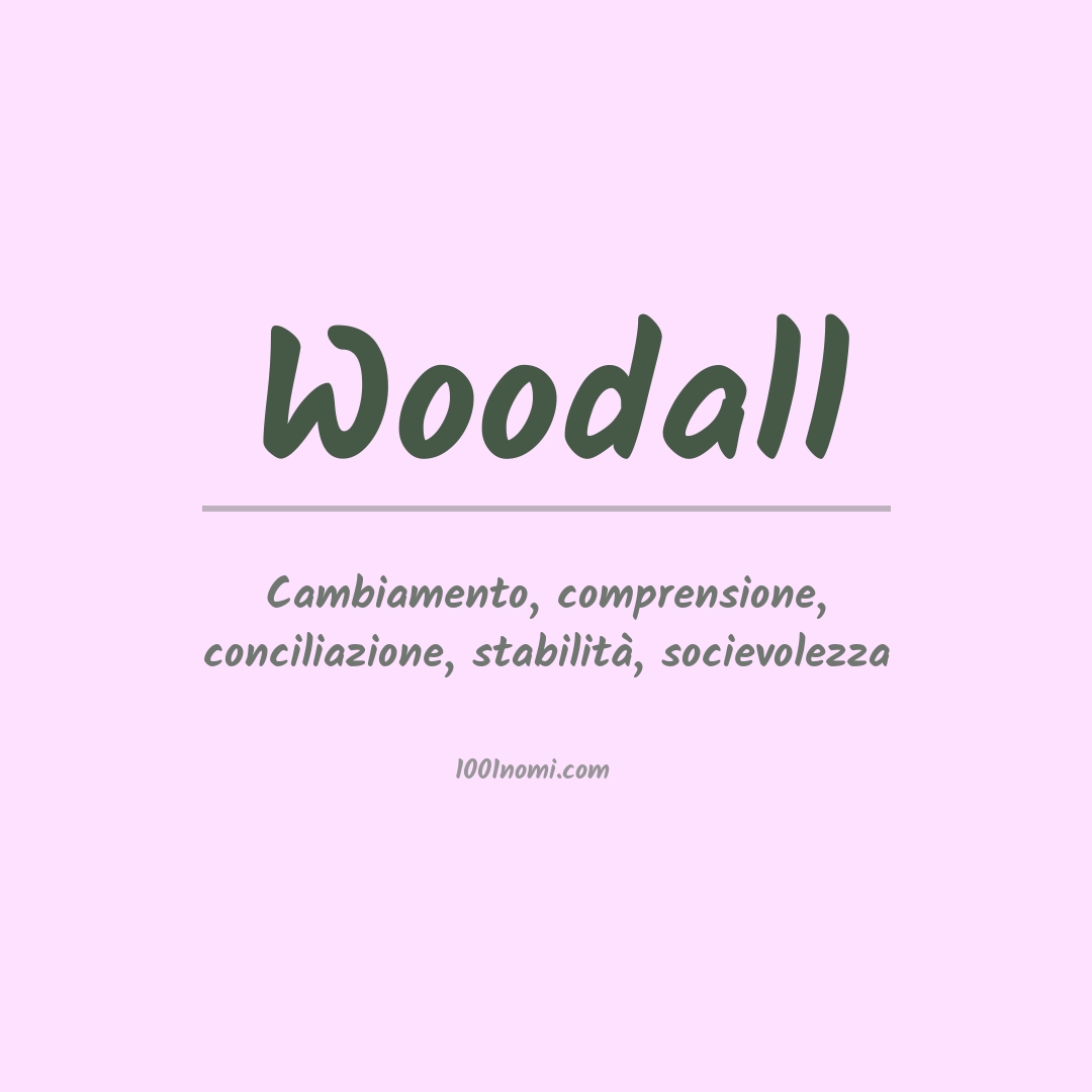 Significato del nome Woodall