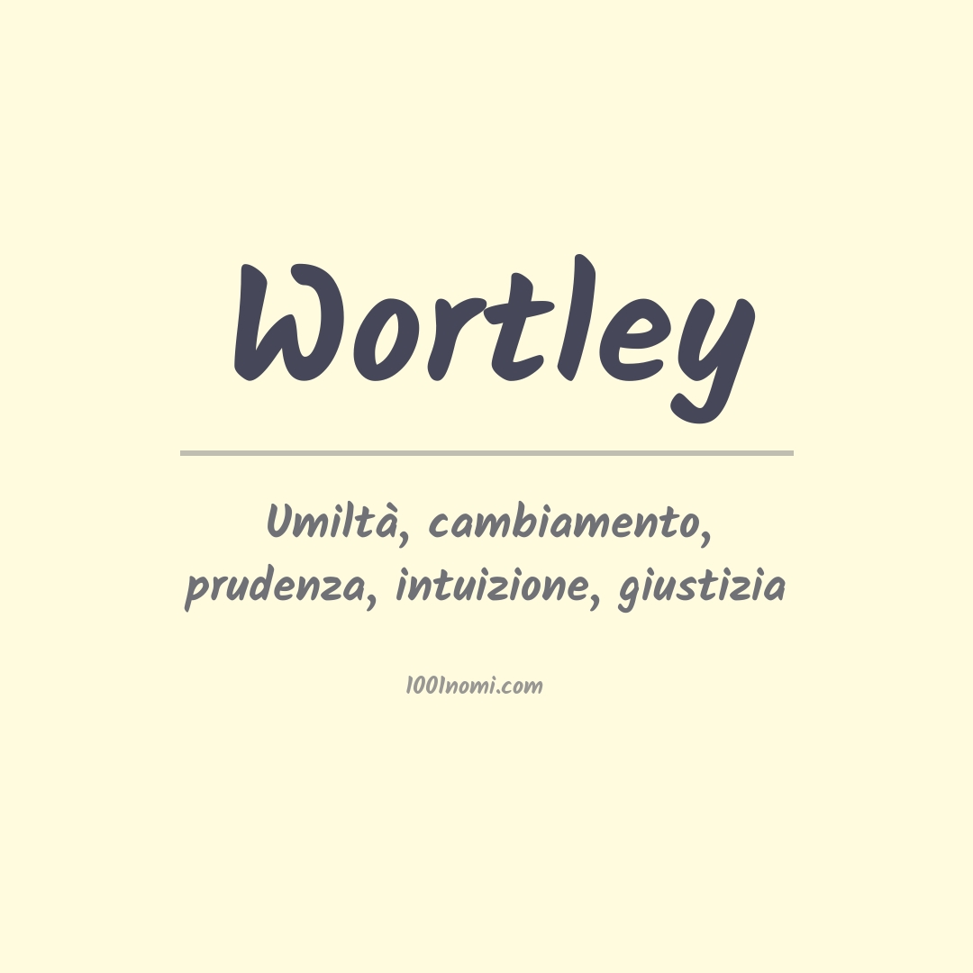 Significato del nome Wortley