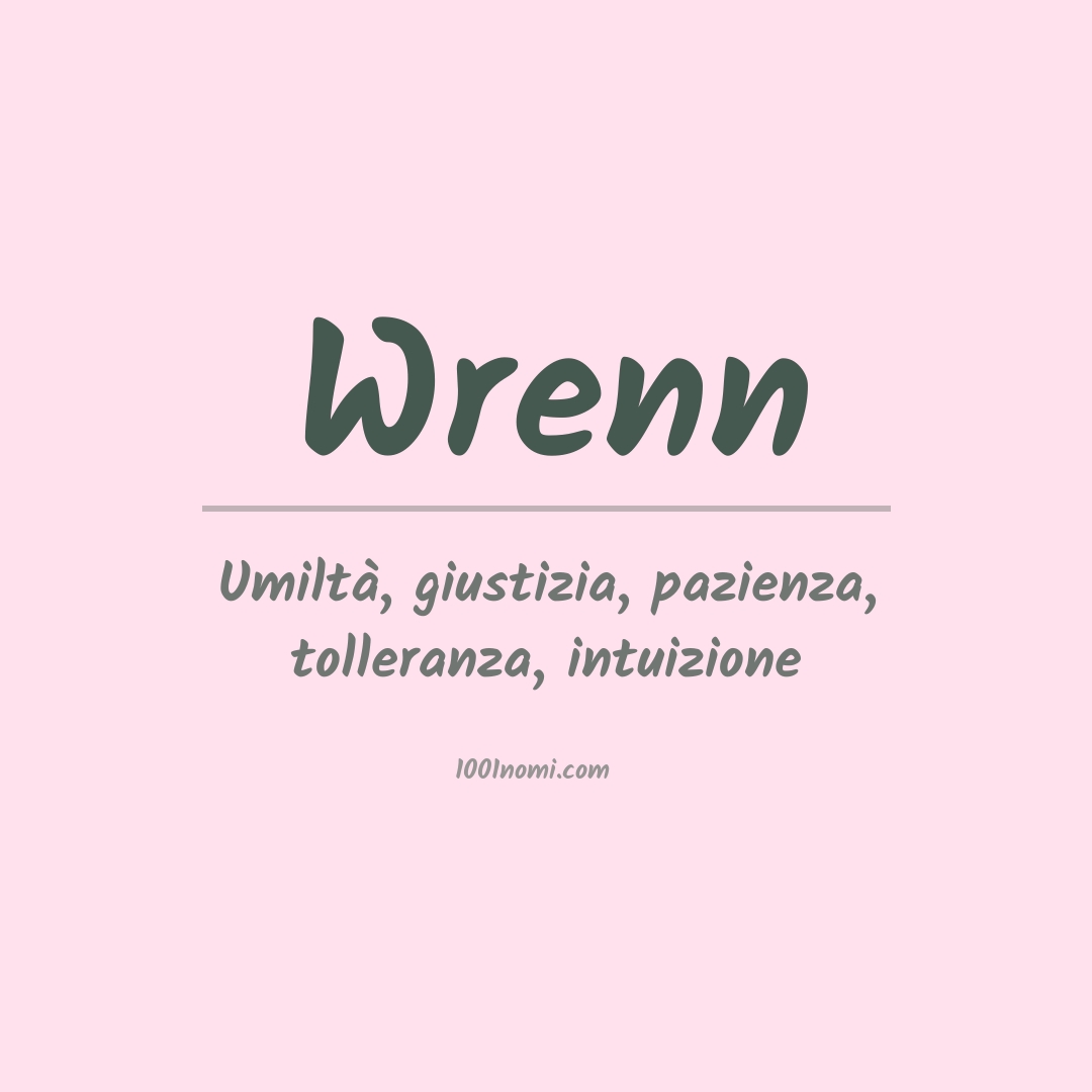 Significato del nome Wrenn