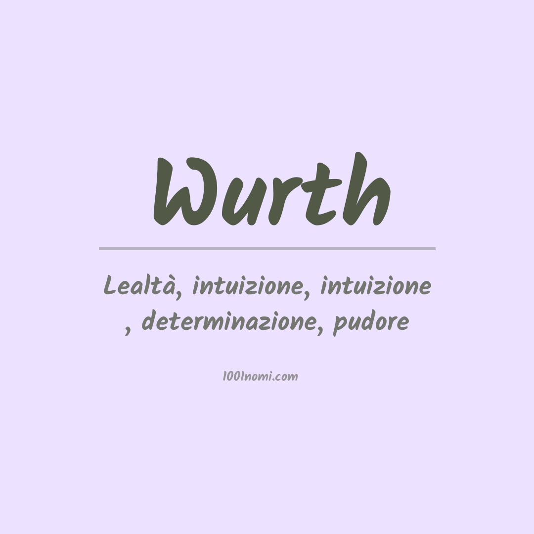 Significato del nome Wurth