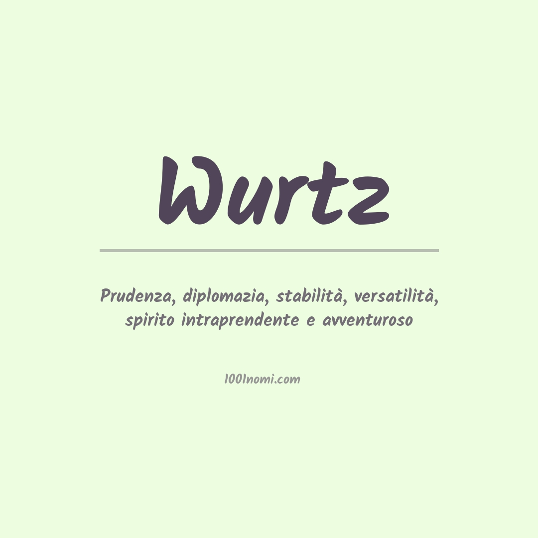 Significato del nome Wurtz