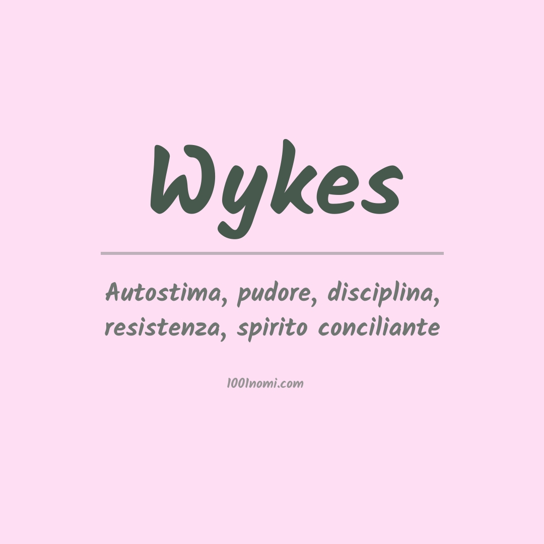 Significato del nome Wykes