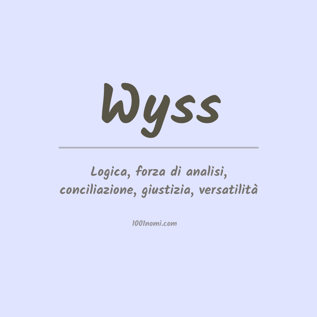 Significato del nome Wyss