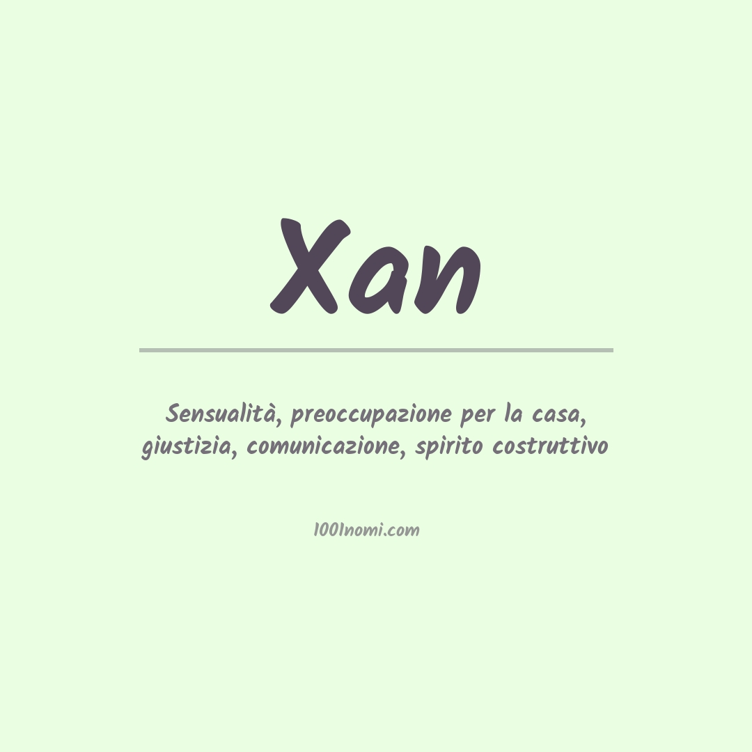 Significato del nome Xan
