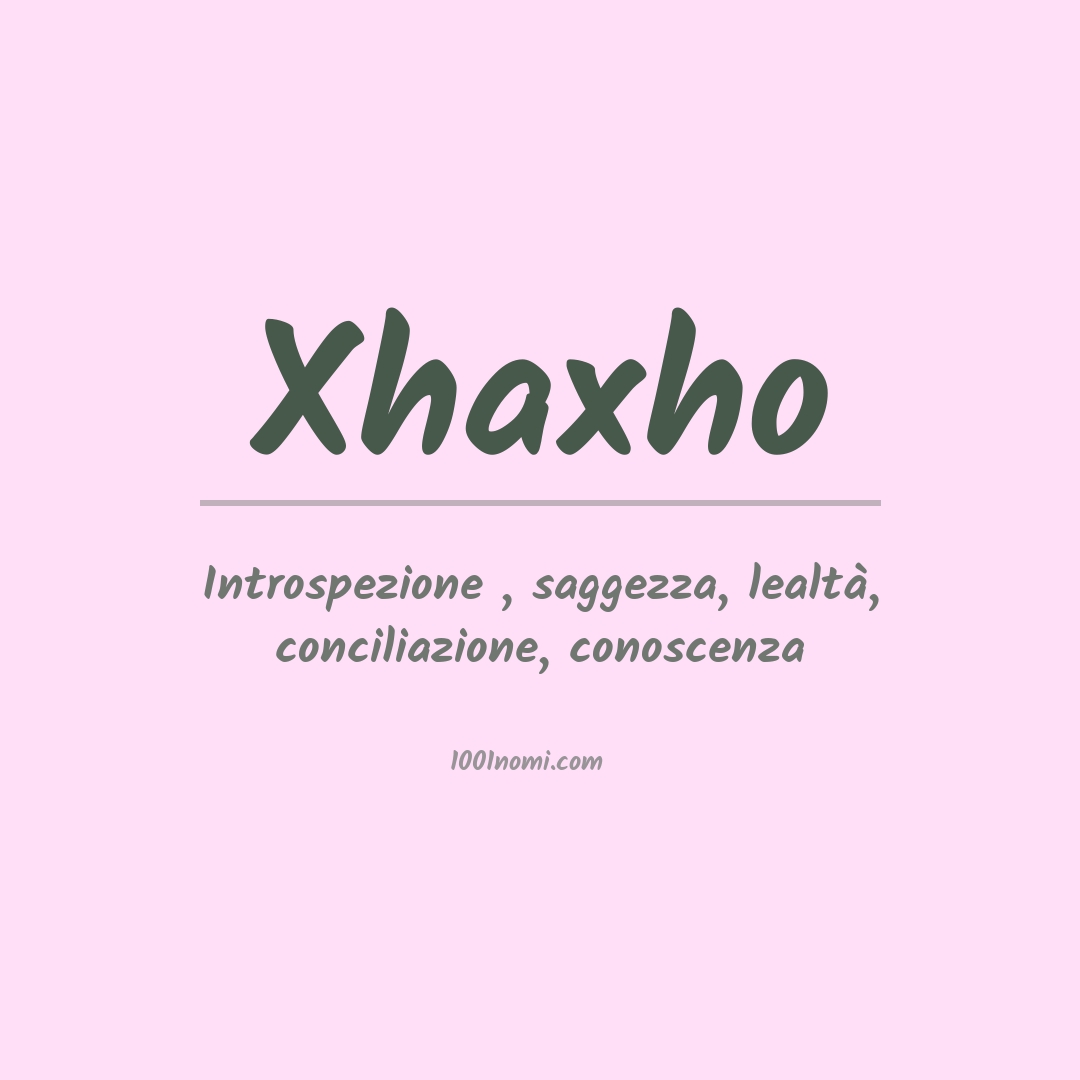 Significato del nome Xhaxho