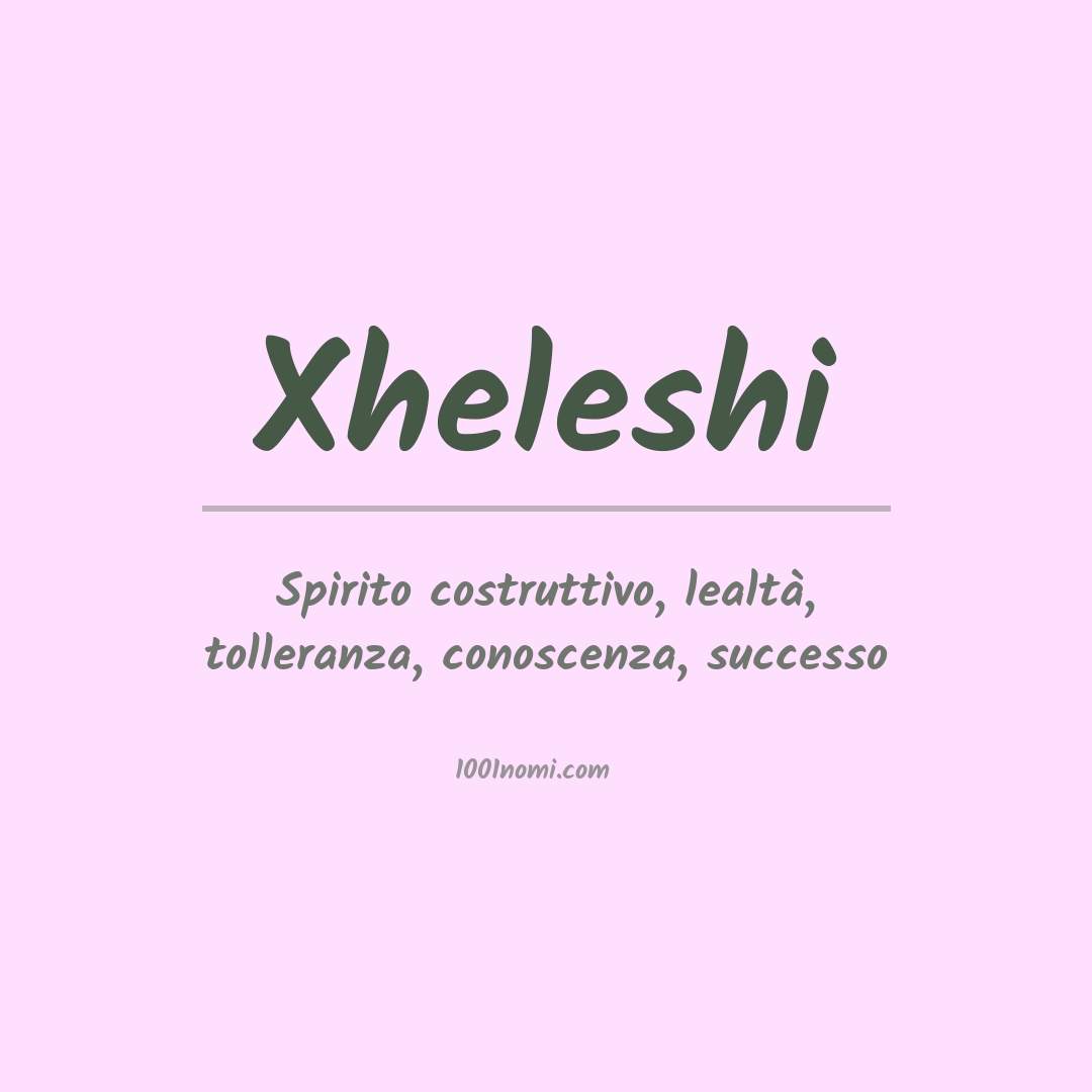 Significato del nome Xheleshi