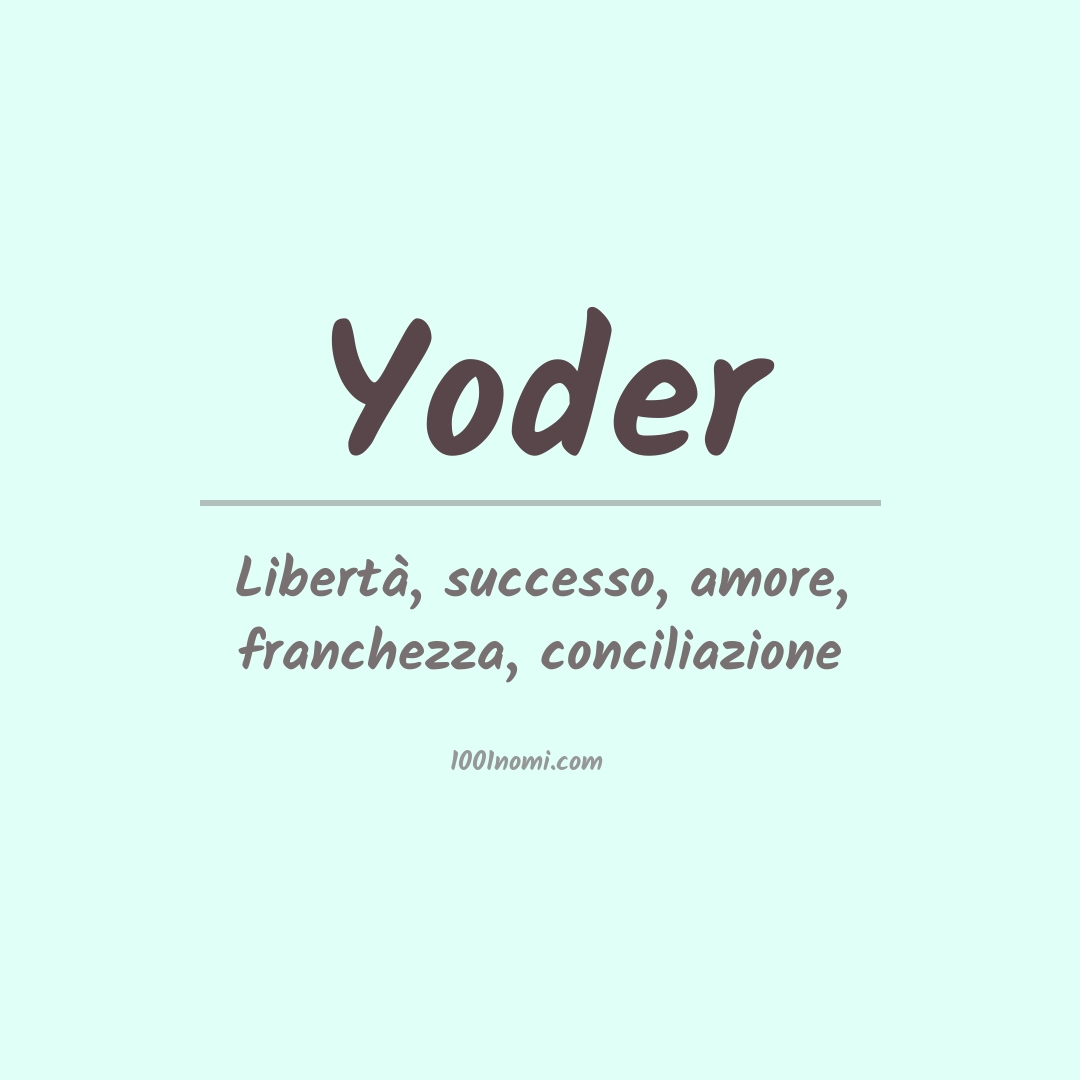 Significato del nome Yoder