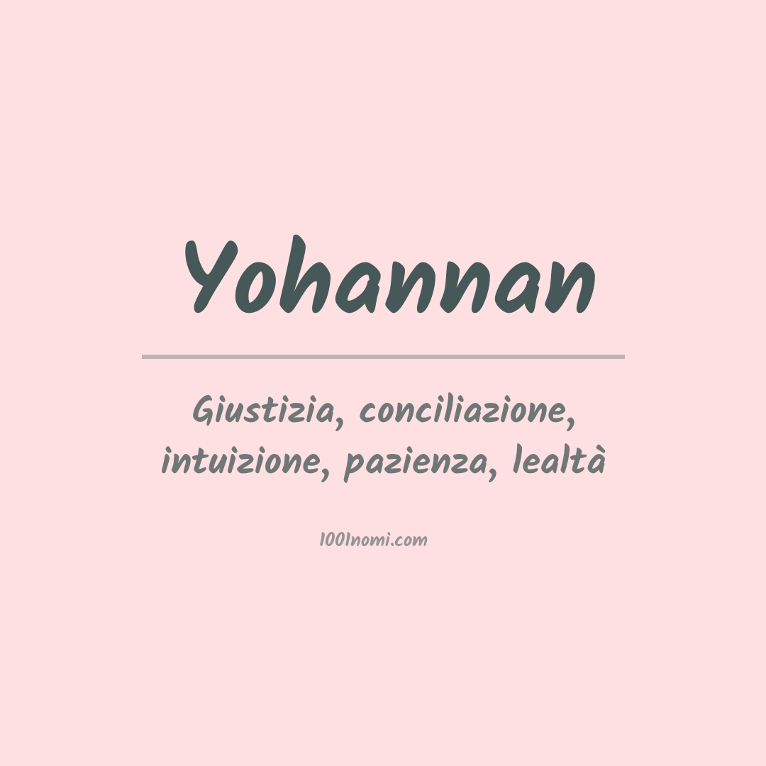 Significato del nome Yohannan