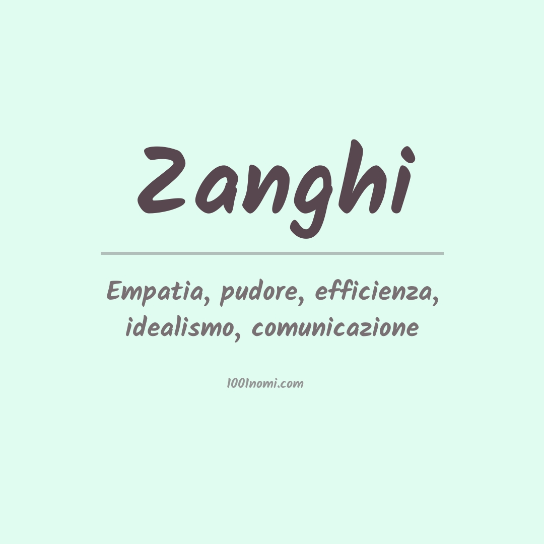 Significato del nome Zanghi