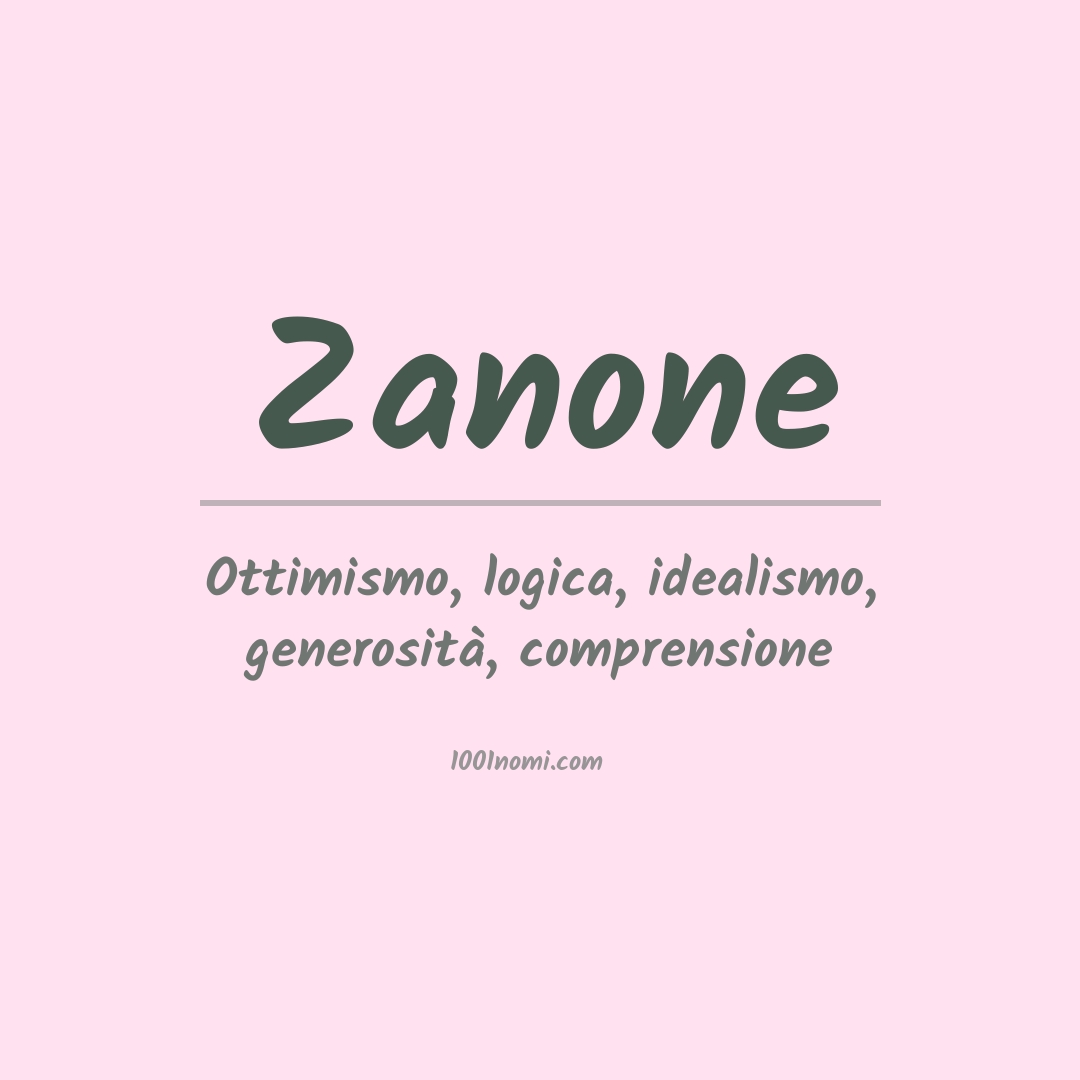 Significato del nome Zanone