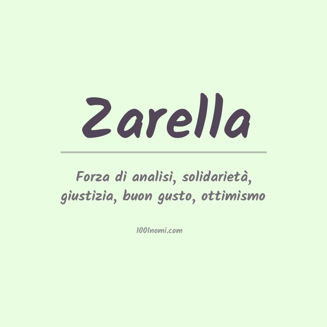 Significato del nome Zarella