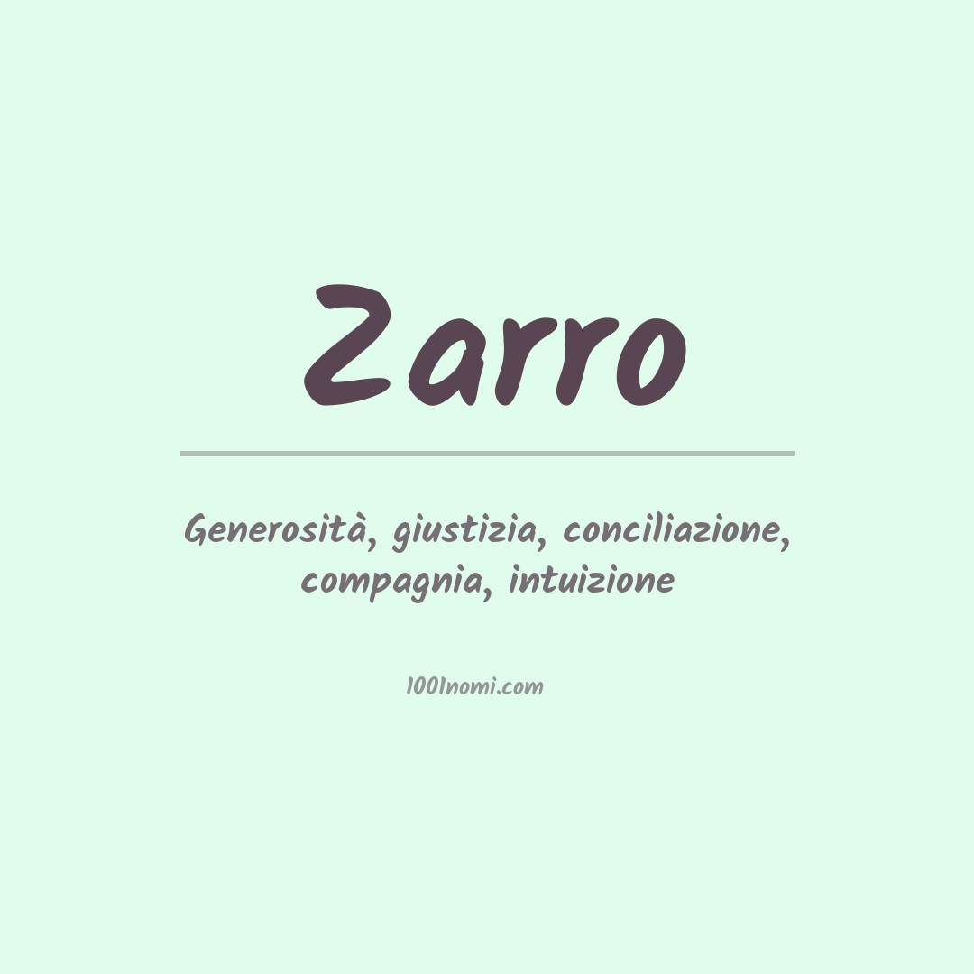 Significato del nome Zarro