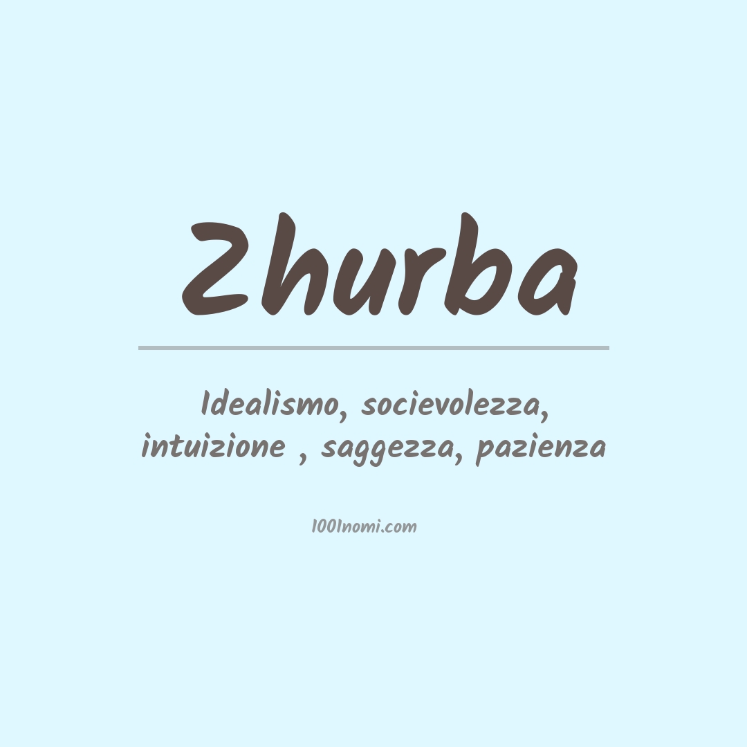 Significato del nome Zhurba