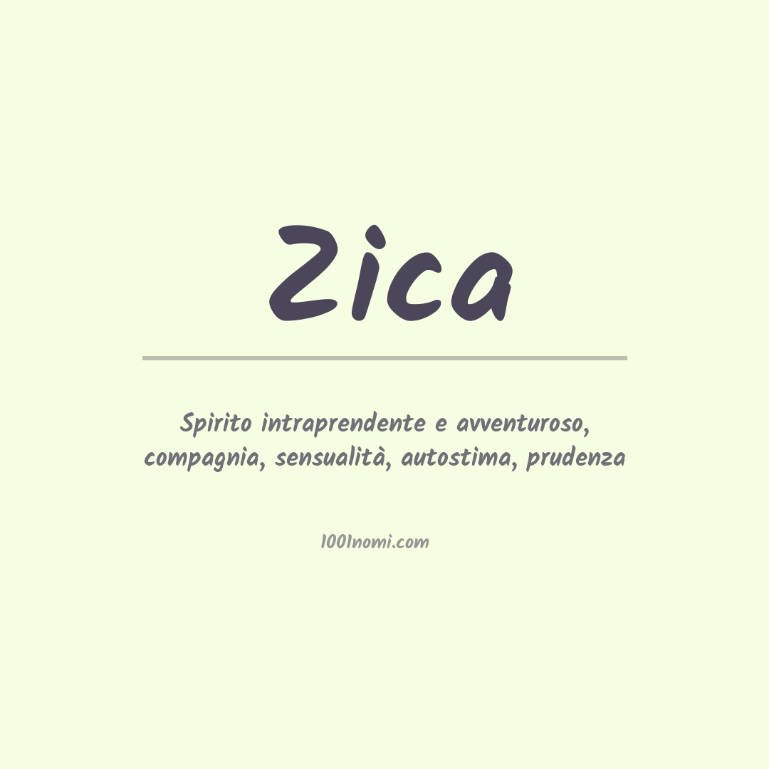 Significato del nome Zica