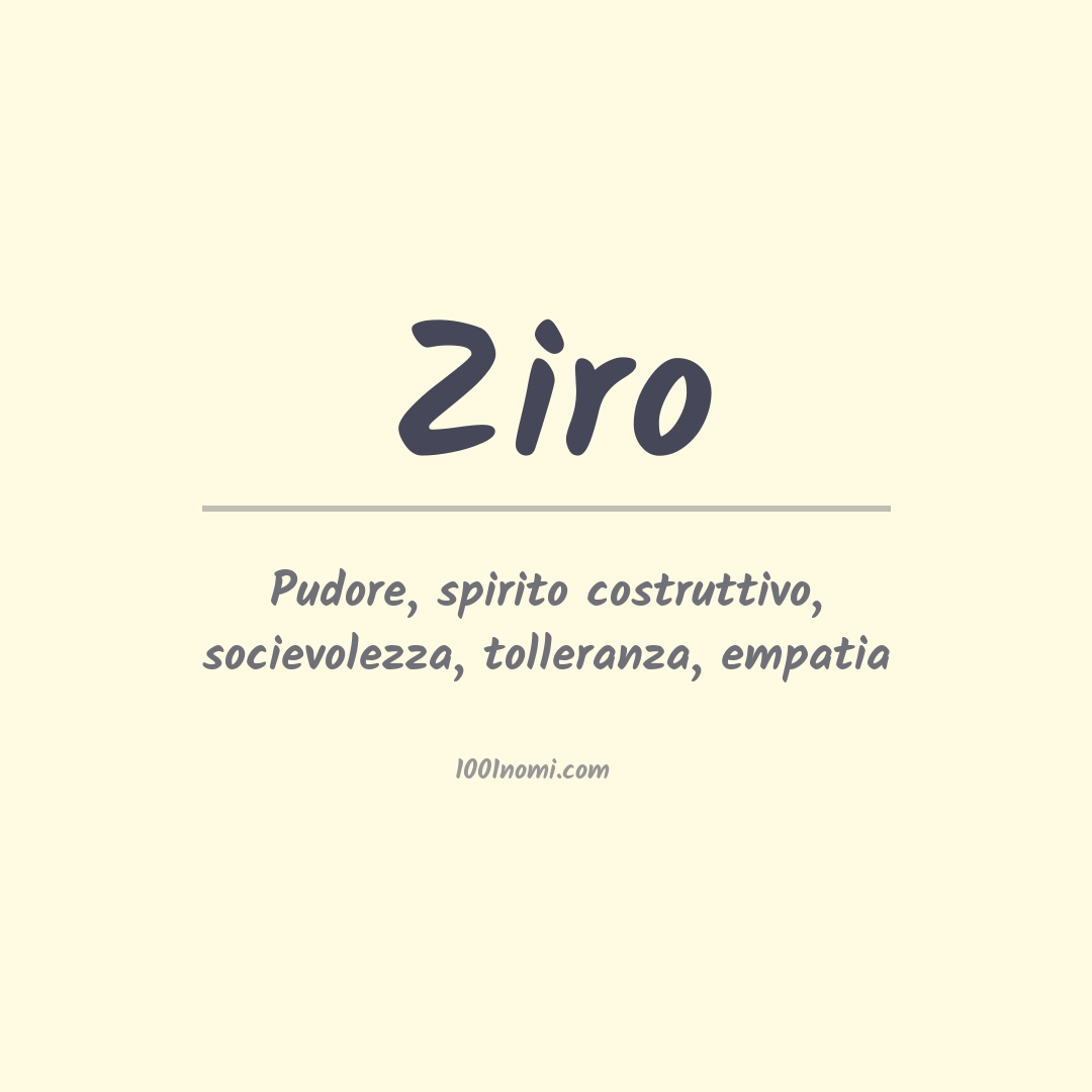 Significato del nome Ziro Significato del nome Ziro