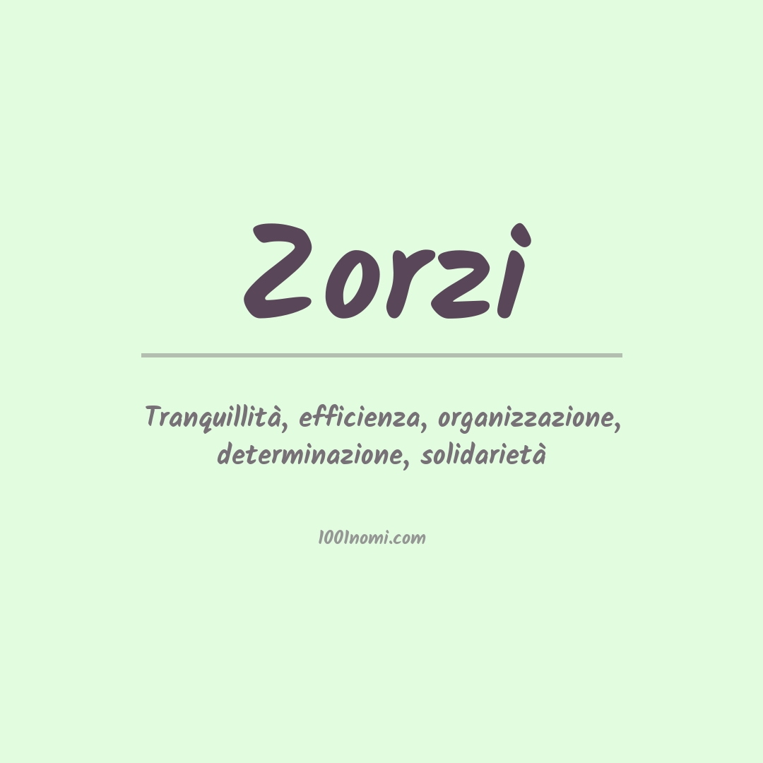 Significato del nome Zorzi